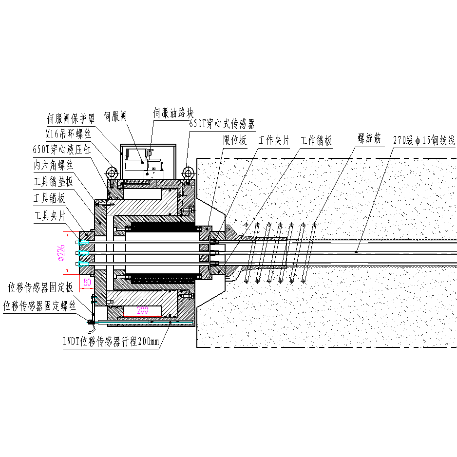 WZL系列微機(jī)控制電液伺服預(yù)應(yīng)力同步張拉試驗(yàn)裝置 WZL系列微機(jī)控制電液伺服預(yù)應(yīng)力同步張拉試驗(yàn)裝置